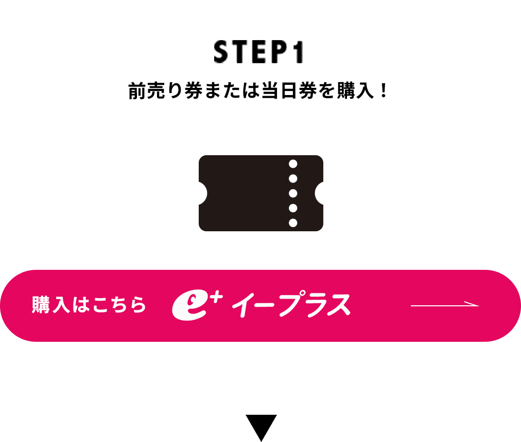 STEP1